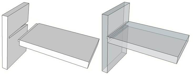 tapered finger joint a joint where narrow extensions of wood