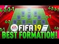 √ダウンロード 4-2-3-1 narrow formation fifa 21 216946