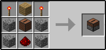 Minecraft Music Box