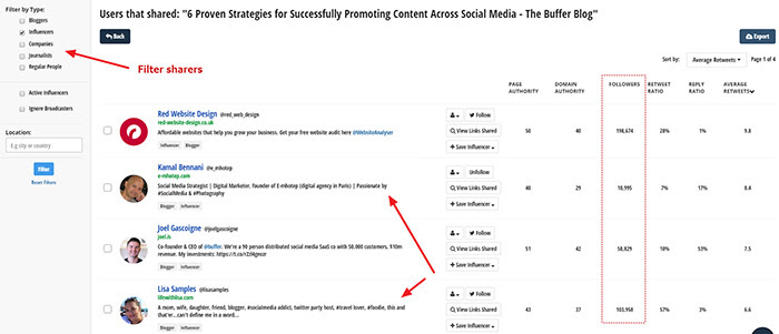 View sharers in Buzzsumo