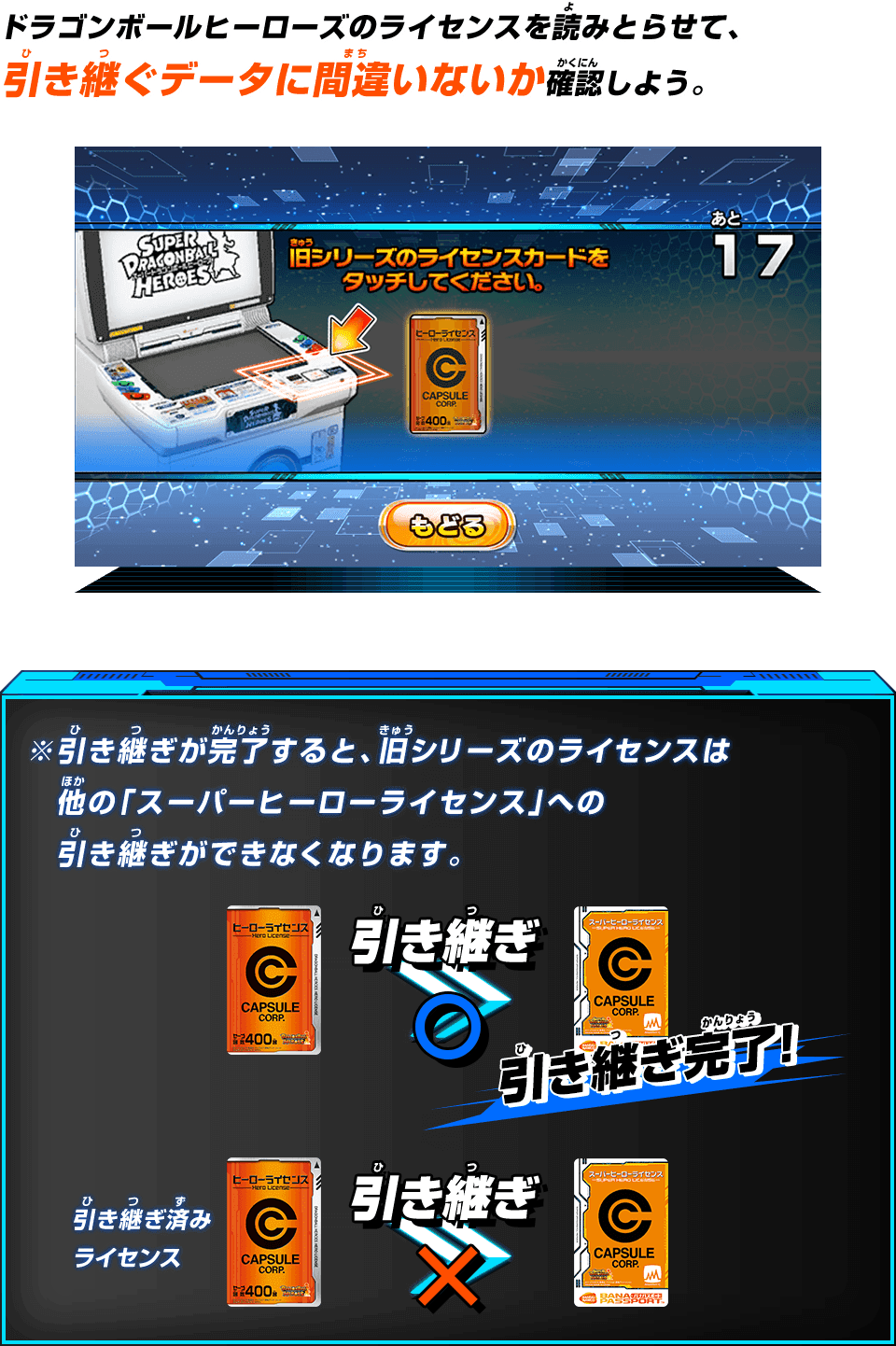 スーパーヒーローライセンスデータのうつし方 あそびかた スーパードラゴンボールヒーローズ 公式サイト Sdbh