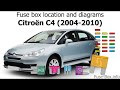 Citroen C4 2004 Wiring Diagram