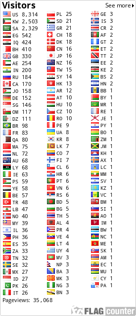 free counters