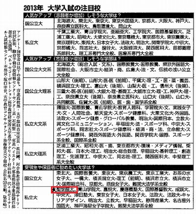 サンデー毎日 10 28号 エキスパートが注目する大学 に聖学院大学が選ばれました Seig On Line Information