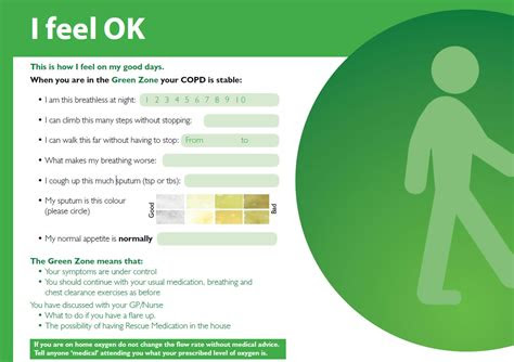 The universal indicator chart assigns a color to each ph level on a scale of four to 10 ph. upper respiratory infection green phlegm human body anatomy