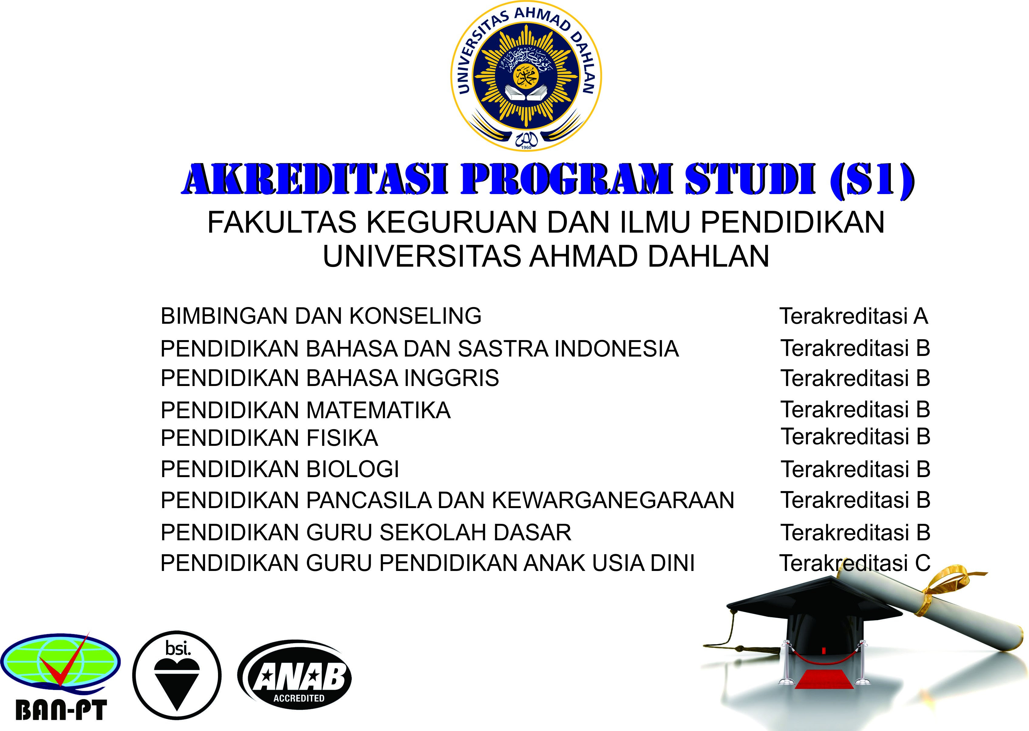 Universitas Ahmad Dahlan UAD merupakan pengembangan dari Institut Keguruan dan Ilmu Pendidikan IKIP Muhammadiyah Yogyakarta Institut Keguruan dan Ilmu