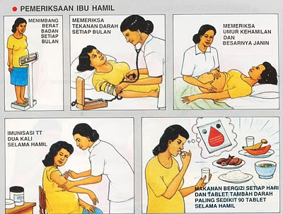 7 T, 10 T, 14 T dalam pemeriksaan ANC  Tetap istiQomah di 
