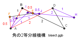 Grimm S Law In J