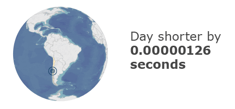 Chile earthquake location