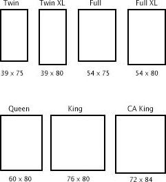 Measurments Of Full Size Bed