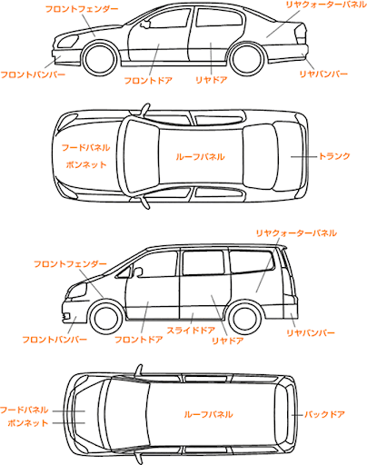 イメージ