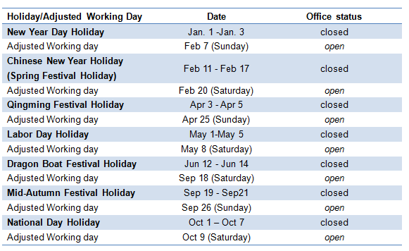 Holiday Notice 2021 Afd News Afd China
