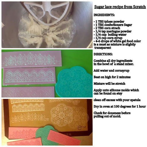 Cake Lace Recipe