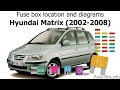 2003 Toyota Matrix Fuse Box Diagram