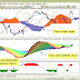 Wyckoff Indicators Cracked - Free Mt5 Forex Indicators In Metatrader Market : Drag and drop volume profile indicator for the metatrader 4 platform.