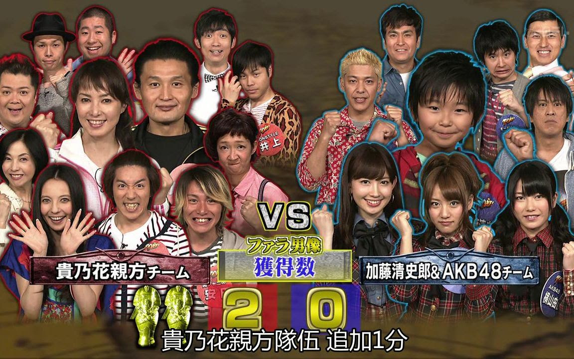 Akb 1430 Tore 密室解谜逃脱2小时sp 小嶋阳菜 高桥南 横山由依 哔哩哔哩 つロ干杯 Bilibili