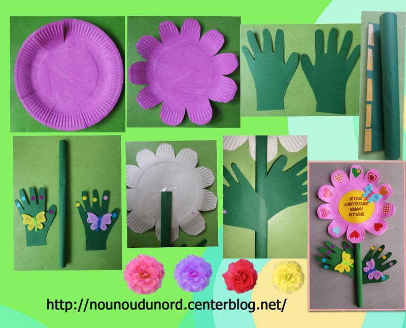Activite Anniversaire Maman