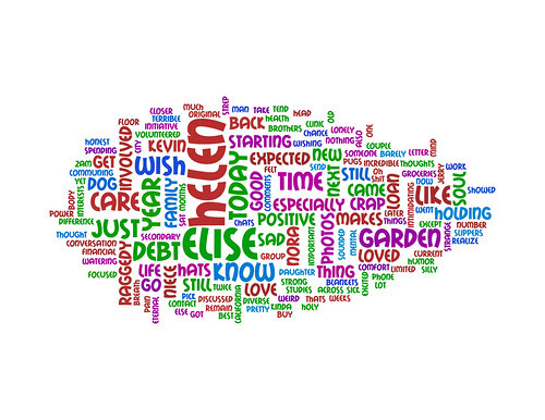 Wordle.kevindiffily.com.blog