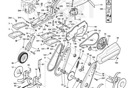 Download Ebook husqvarna t500rh manual Free ebooks download PDF