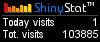 Free hit counters