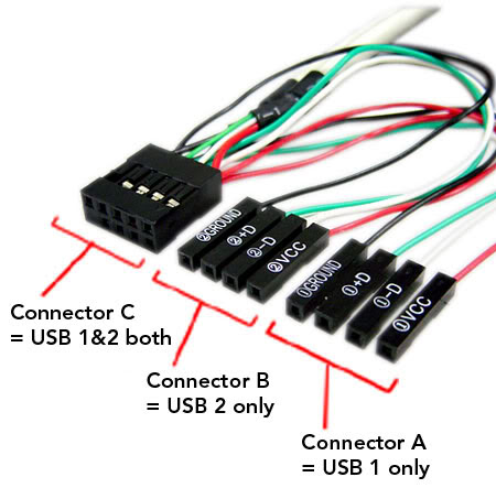 Come Collegare Le Porte Usb 2 0 Frontali Alla Scheda Madre Jguana