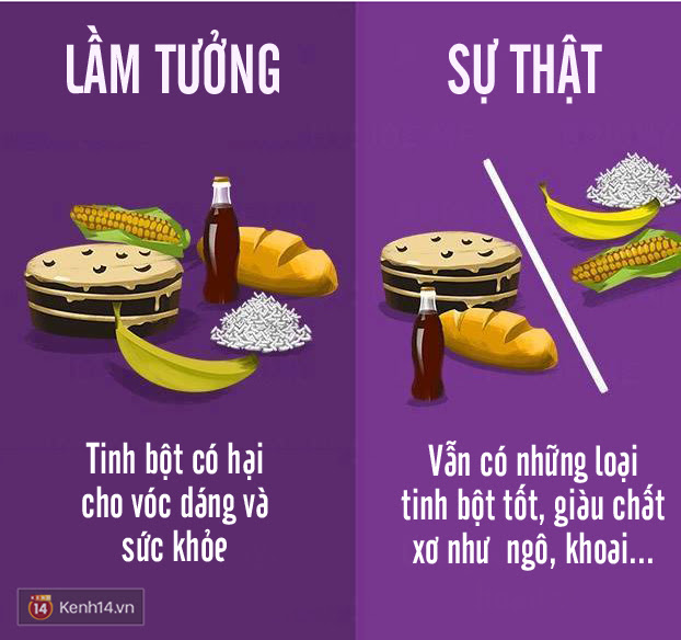 Hãy ngừng ngay những cách giảm cân này, chúng không có kết quả đâu! - Ảnh 10.