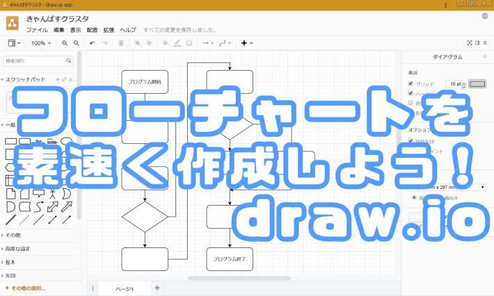 無料 フローチャートを素早く作成しよう Draw Io やり方 きゃんばすクラスタ