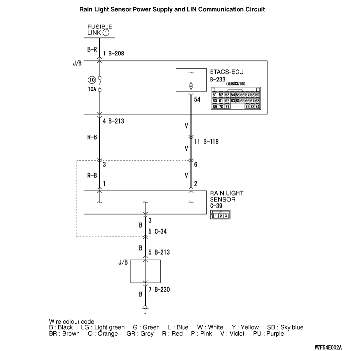Code No U1504 Rain Light Sensor Time Out