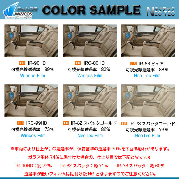 透過率とビフォーアフター 車種別カット済みカーフィルム通販 アルテ Arte