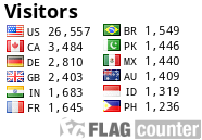 free counters