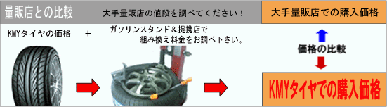 格安タイヤのkmyタイヤ販売 サマータイヤ スタッドレスタイヤの激安販売