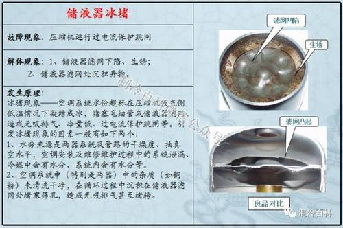 解析洗衣机保养润滑方法和消毒技巧