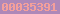 blogger analytics