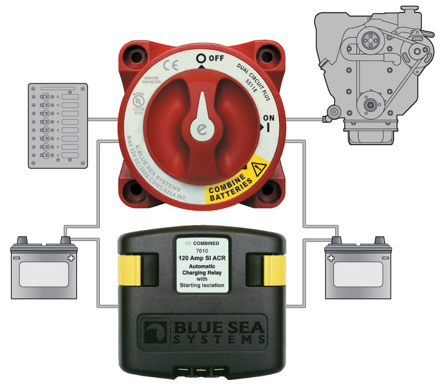 Blue Sea 7650 Add A Battery Blue Sea Systems 7650