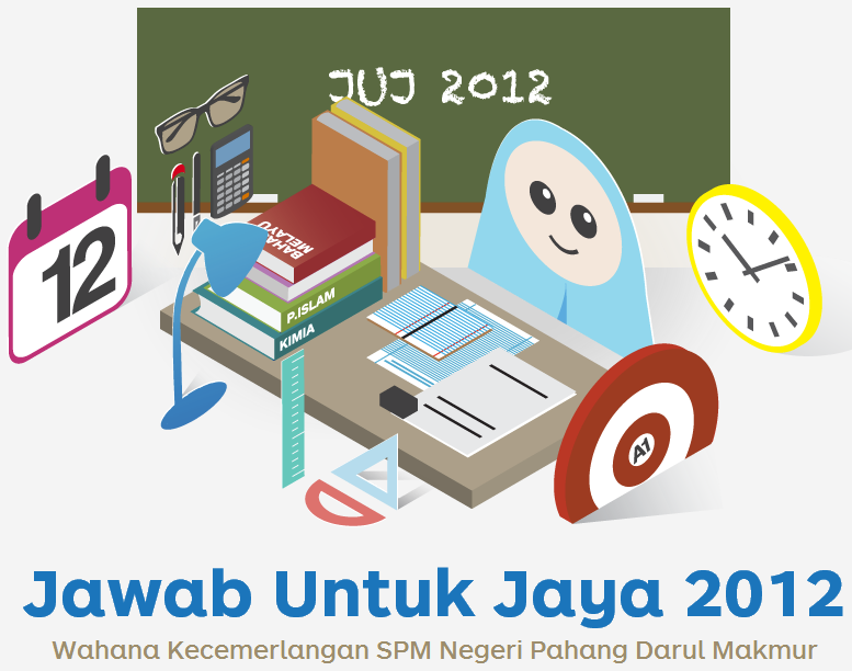 JUJ Pahang SPM 2012  Soalan SPM Trial Download - edu 