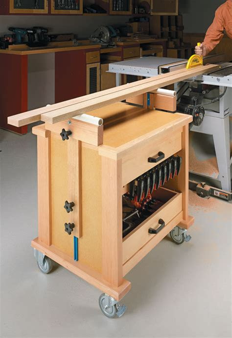 woodsmith store tools