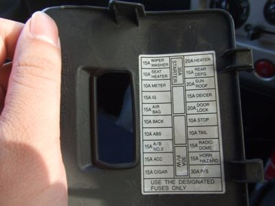 車 のヒューズボックスからの電源取り出し ヒューズ電源の取り方を説明 カーナビ インバーター Etcなどの電装品がシガーライターではなく 自分でヒューズ電源から取り付けられます Accとは Bとは