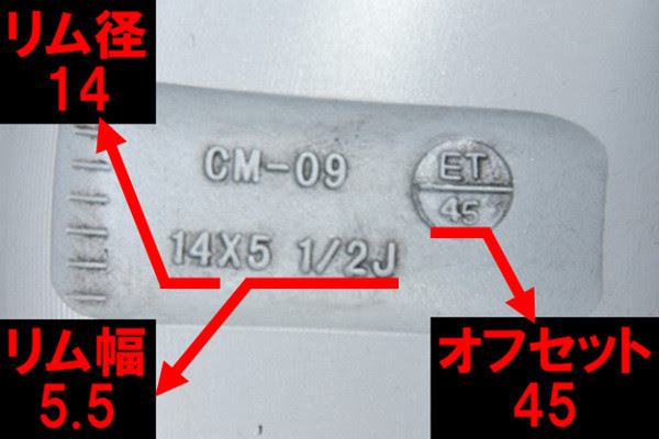 ツライチ君 ホイールサイズ計算機