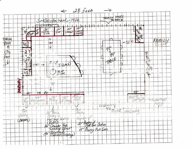 Advice Needed on Kitchen Layout- 1st Draft - Kitchens Forum ...