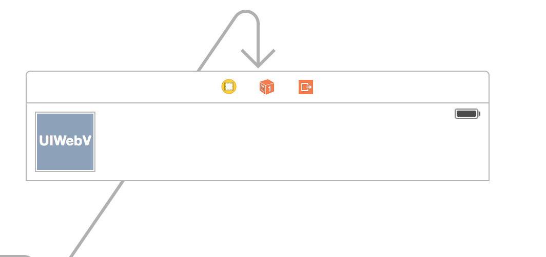 ios - Creating webViews programmatically in Swift - Stack Overflow
