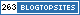 Computers Blogs
