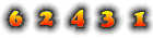 web site usage statistics