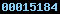 website statistics