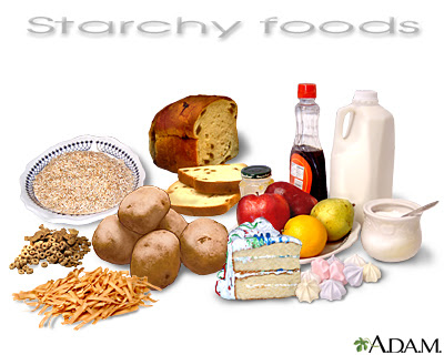 Carbohydrates in food are