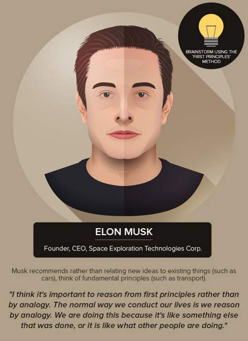 Elon Musk Advice