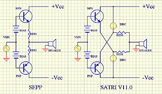 blog  SATRI  SATRI  V11 3 