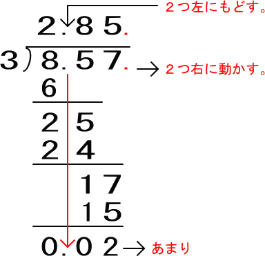小数のしくみ 小数のかけ算 わり算
