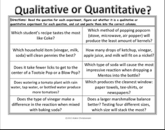 data quantitative worksheet Experimental Design Science Church6th Grade Mrs. data quantitative worksheet Experimental Design Science Church6th Grade Mrs.