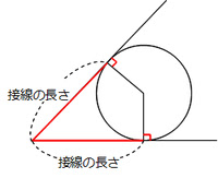 Math 高校入試の難問 円と接線 働きアリ