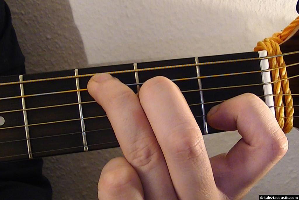 Hotel California Tablature Guitare, The Eagles